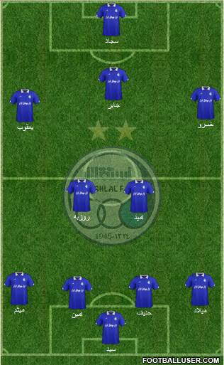 Esteghlal Tehran Formation 2015