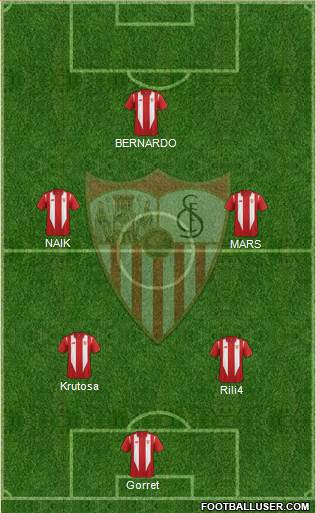 Sevilla F.C., S.A.D. Formation 2015