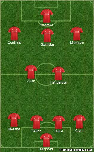 Liverpool Formation 2015