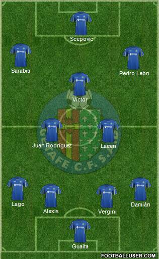 Getafe C.F., S.A.D. Formation 2015