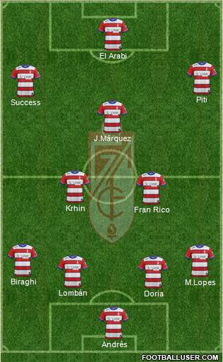 Granada C.F. Formation 2015