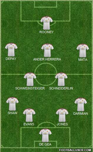 Manchester United Formation 2015