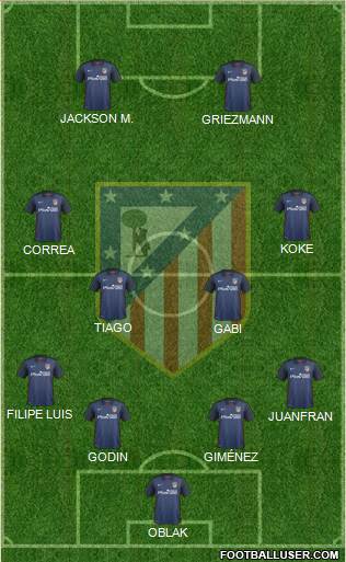C. Atlético Madrid S.A.D. Formation 2015