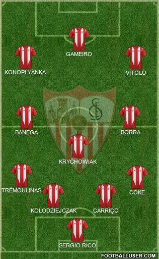 Sevilla F.C., S.A.D. Formation 2015