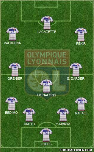 Olympique Lyonnais Formation 2015