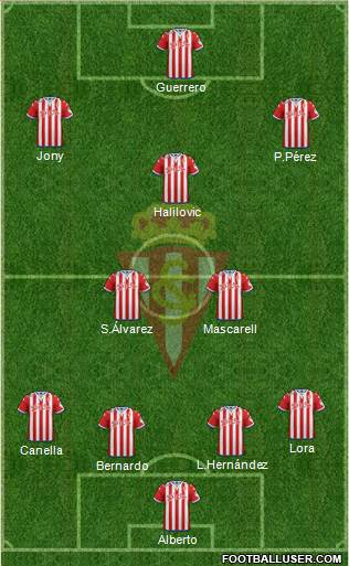 Real Sporting S.A.D. Formation 2015