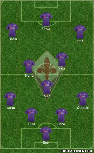 Fiorentina Formation 2015