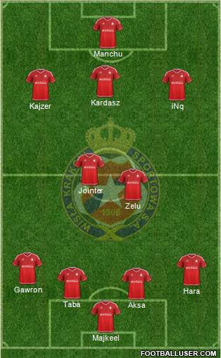 Wisla Krakow Formation 2015