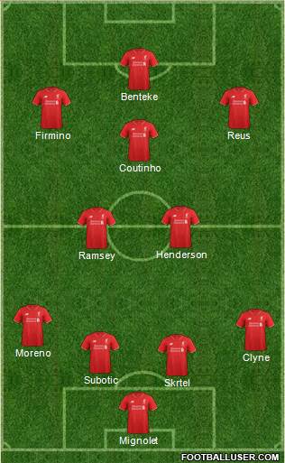 Liverpool Formation 2015