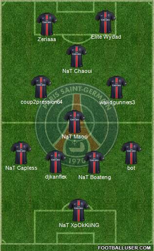 Paris Saint-Germain Formation 2015