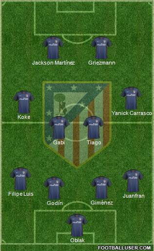 C. Atlético Madrid S.A.D. Formation 2015