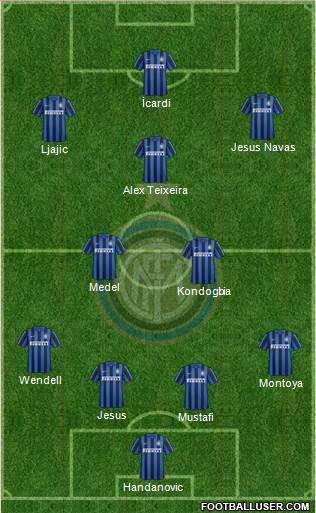 F.C. Internazionale Formation 2015