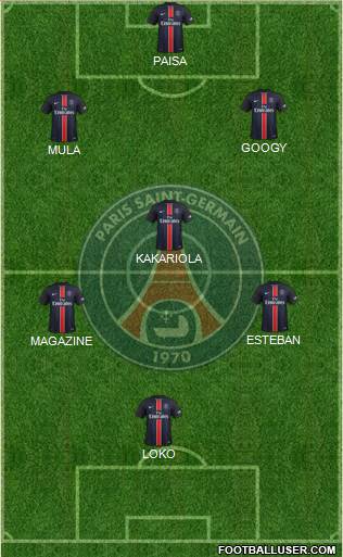 Paris Saint-Germain Formation 2015