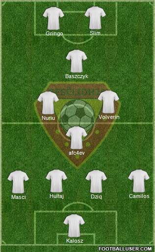 KS Besëlidhja Lezhë Formation 2015