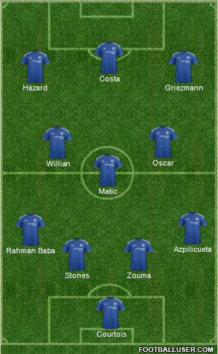 Chelsea Formation 2015