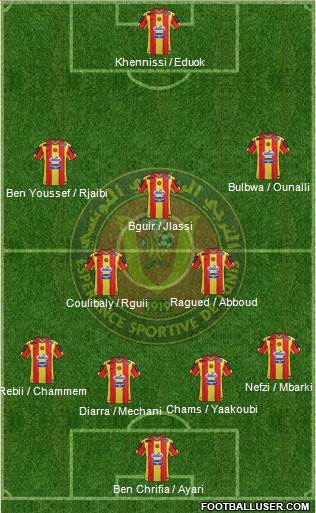 Espérance Sportive de Tunis Formation 2015