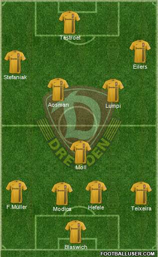 SG Dynamo Dresden Formation 2015