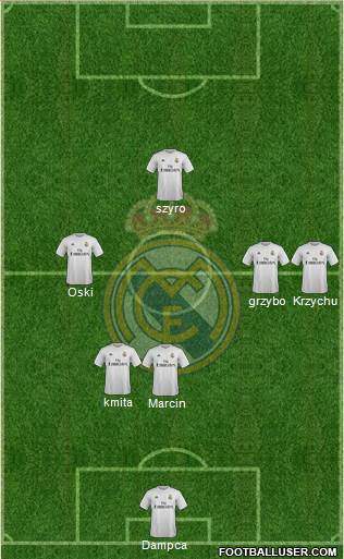 Real Madrid C.F. Formation 2015