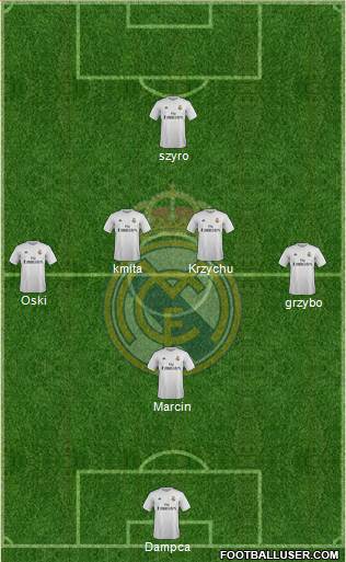 Real Madrid C.F. Formation 2015