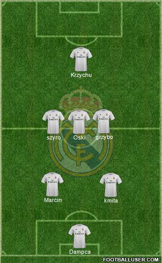 Real Madrid C.F. Formation 2015