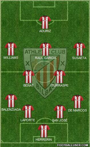 Athletic Club Formation 2015