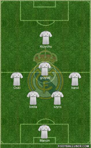Real Madrid C.F. Formation 2015