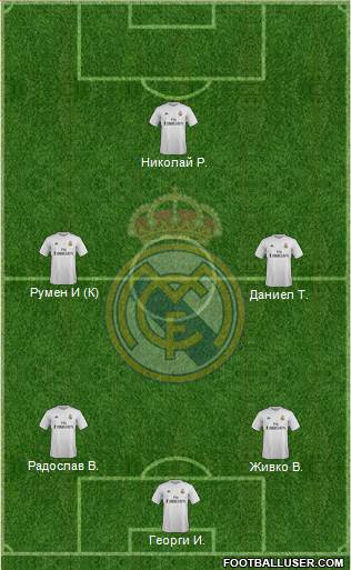 Real Madrid C.F. Formation 2015