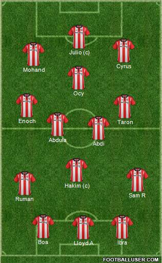 Brentford Formation 2015