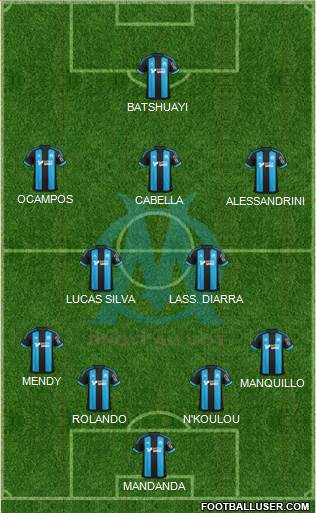 Olympique de Marseille Formation 2015
