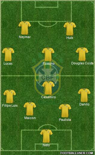 Brazil Formation 2015
