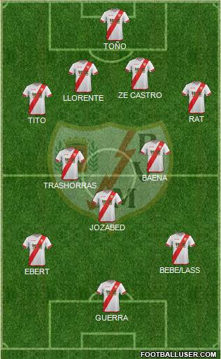 Rayo Vallecano de Madrid S.A.D. Formation 2015