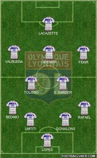 Olympique Lyonnais Formation 2015