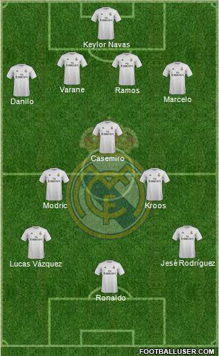 Real Madrid C.F. Formation 2015