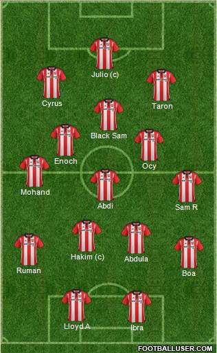 Brentford Formation 2015