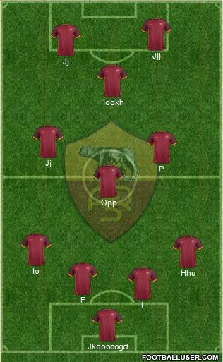 AS Roma Formation 2015