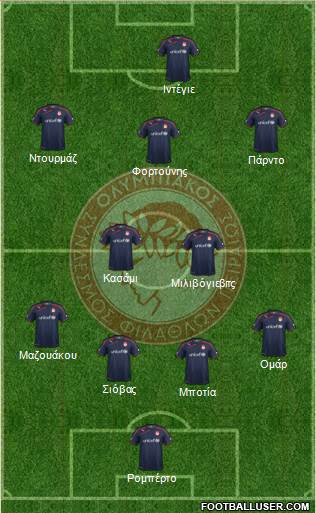 Olympiakos SF Piraeus Formation 2015
