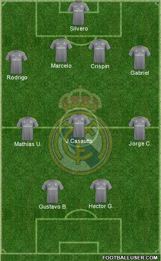 Real Madrid C.F. Formation 2015