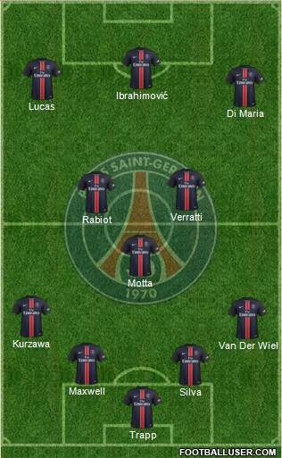 Paris Saint-Germain Formation 2015