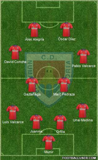 C.D. Numancia S.A.D. Formation 2015