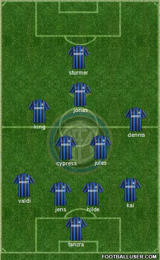 F.C. Internazionale Formation 2015