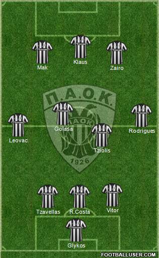 AS PAOK Salonika Formation 2015