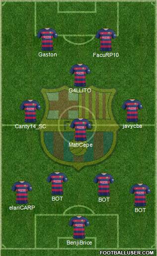 F.C. Barcelona Formation 2015