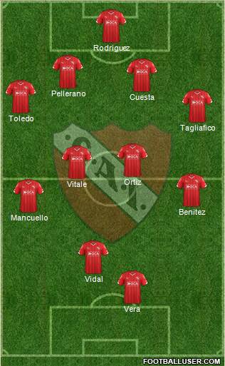 Independiente Formation 2015
