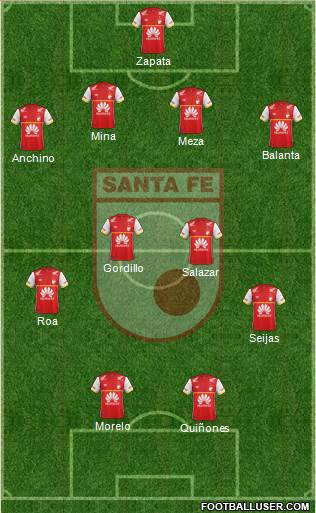 Santa Fe CD Formation 2015