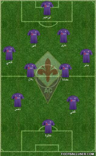 Fiorentina Formation 2015