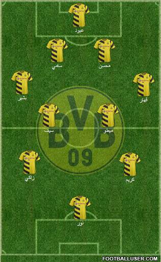 Borussia Dortmund Formation 2015