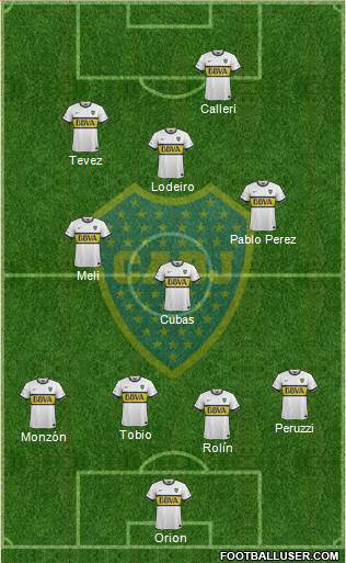 Boca Juniors Formation 2015