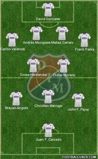CD Independiente Medellín Formation 2015