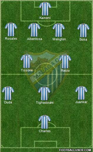Málaga C.F., S.A.D. Formation 2015