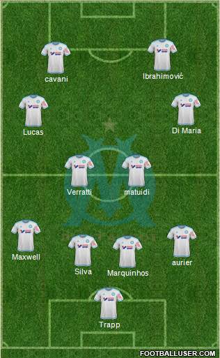Olympique de Marseille Formation 2015